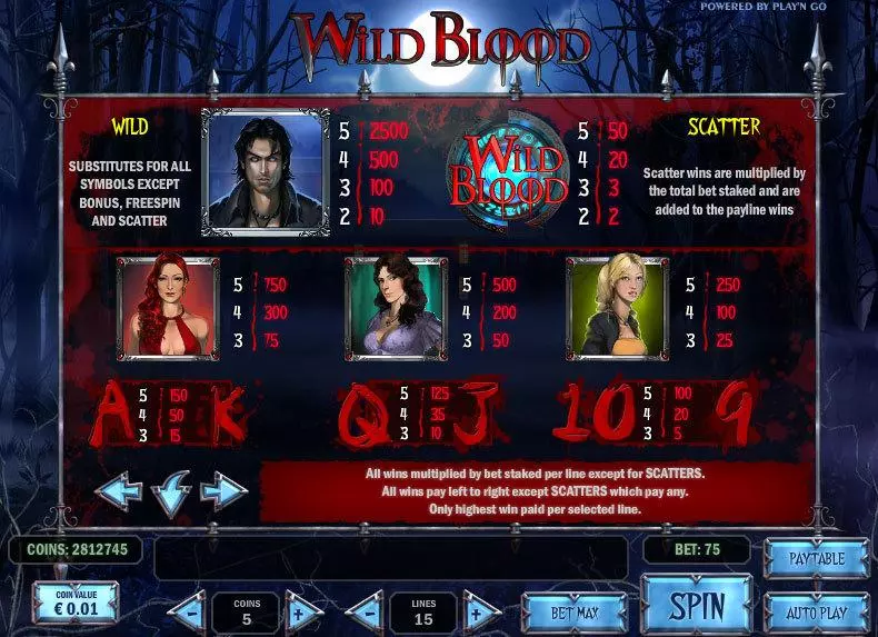 Wild Blood  Real Money Slot made by Play'n GO - Info and Rules