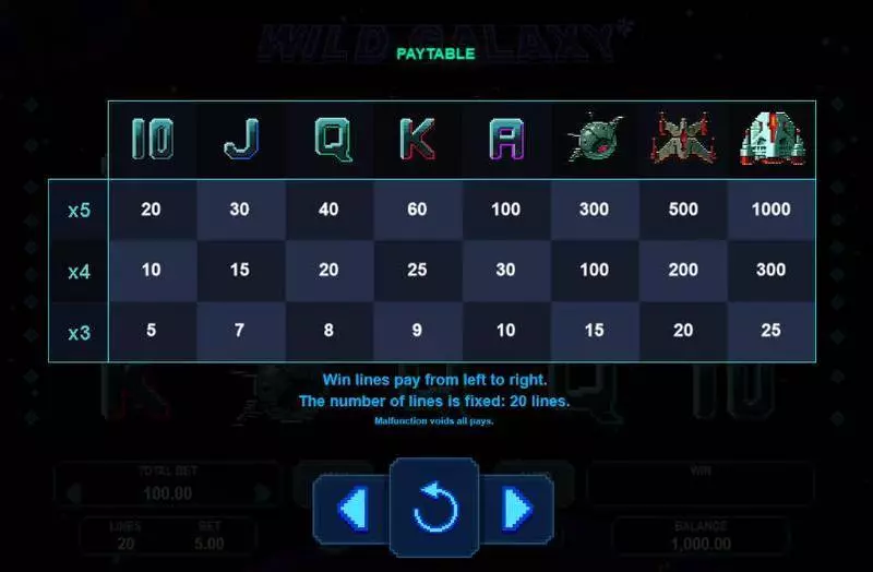 Wild Galaxy  Real Money Slot made by Booongo - Info and Rules