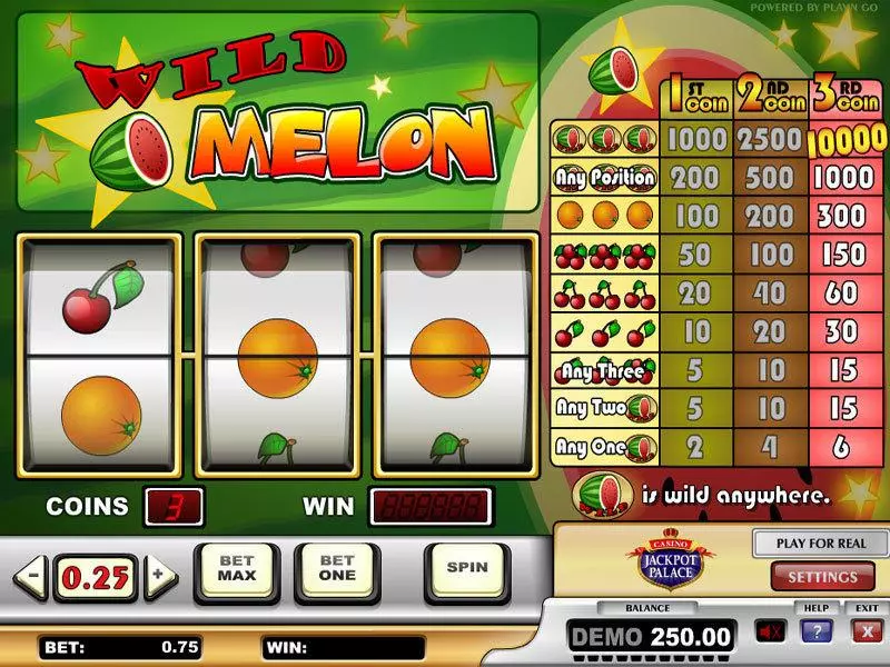 Wild Melon  Real Money Slot made by Play'n GO - Main Screen Reels