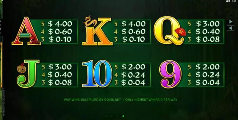 Wild Orient  Real Money Slot made by Microgaming - Info and Rules