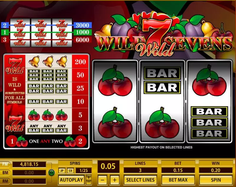Wild Sevens 3 Lines  Real Money Slot made by Topgame - Main Screen Reels