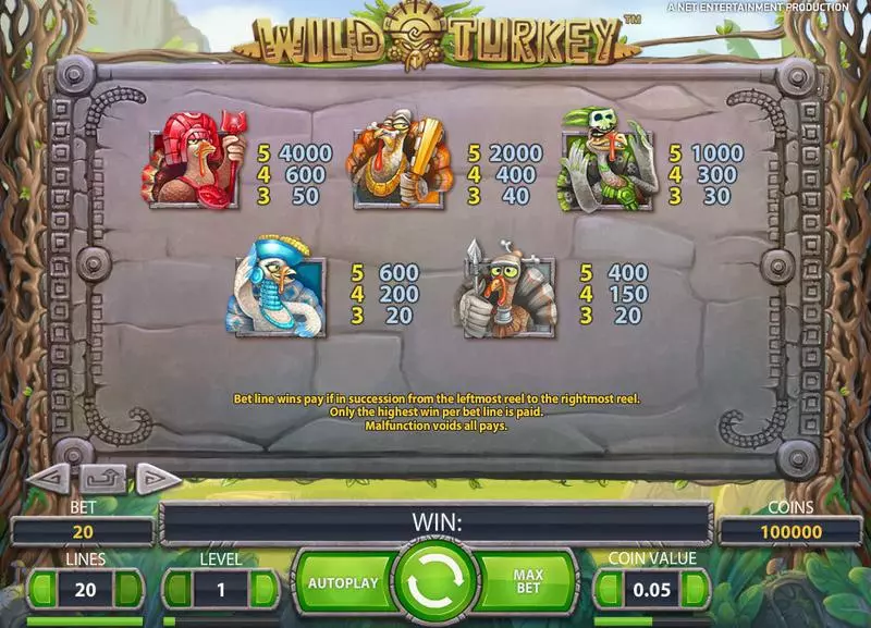 Wild Turkey  Real Money Slot made by NetEnt - Info and Rules
