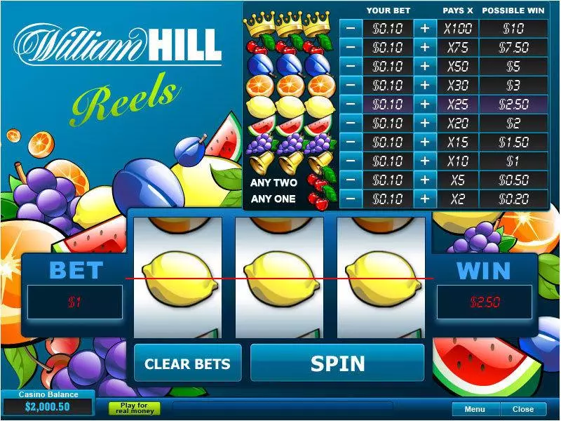 William Hill Reels  Real Money Slot made by PlayTech - Main Screen Reels