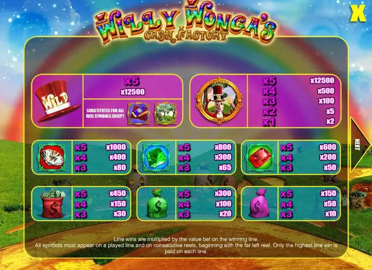 Willy Wonga's Cash Factory  Real Money Slot made by Mazooma - Info and Rules