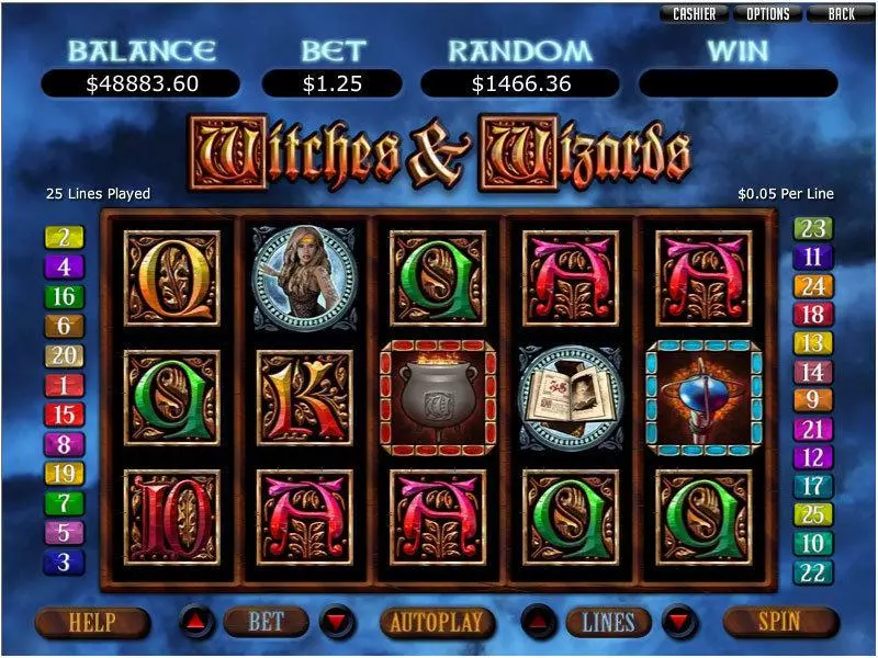 Witches and Wizards  Real Money Slot made by RTG - Main Screen Reels