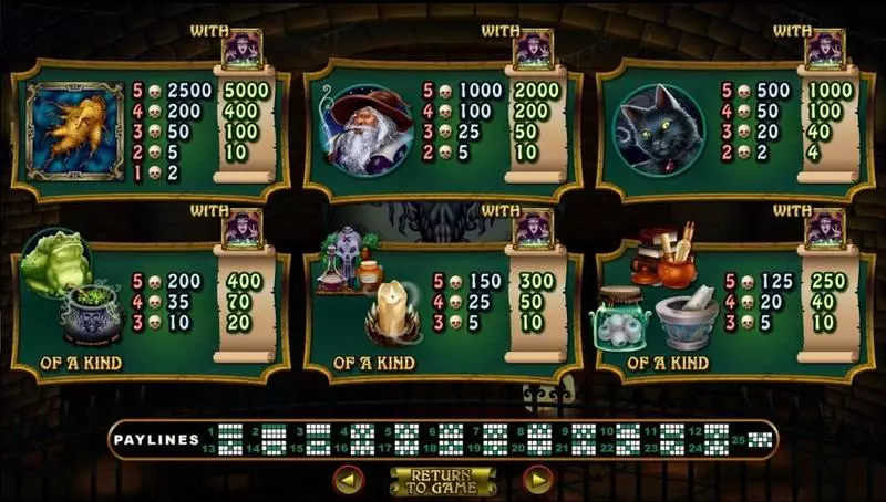 Witch's Brew  Real Money Slot made by RTG - Info and Rules