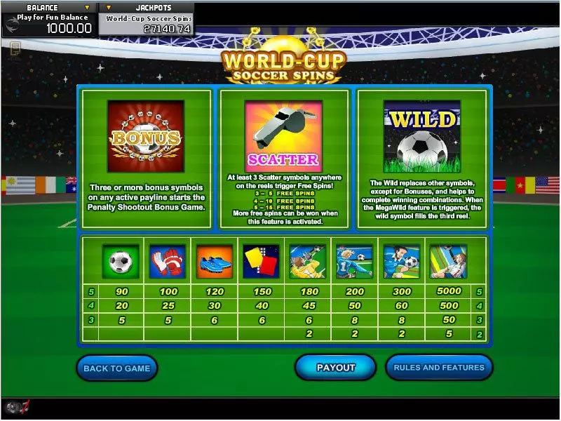 World Cup Soccer Spins  Real Money Slot made by GamesOS - Info and Rules