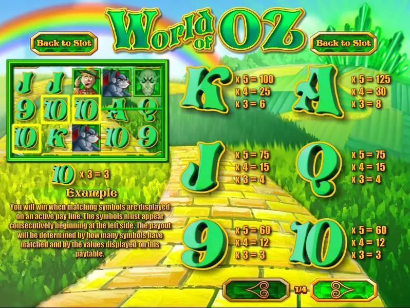 World of Oz  Real Money Slot made by Rival - Info and Rules