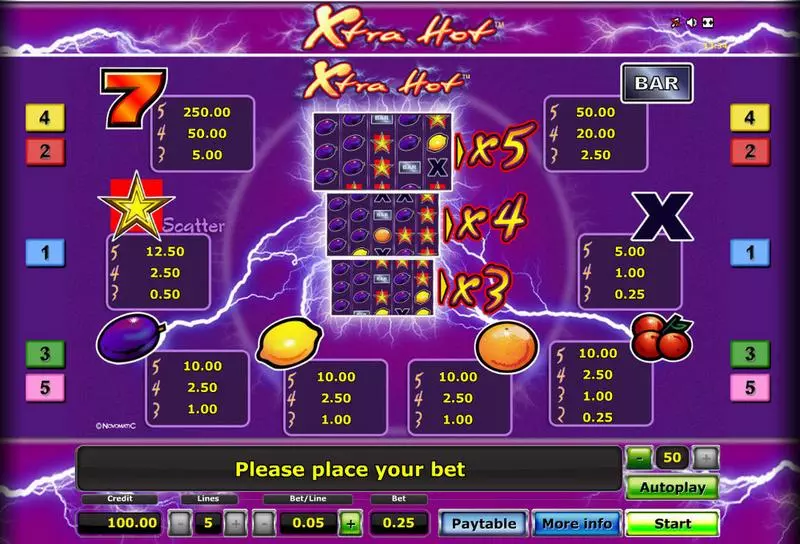 Xtra Hot  Real Money Slot made by Novomatic - Info and Rules