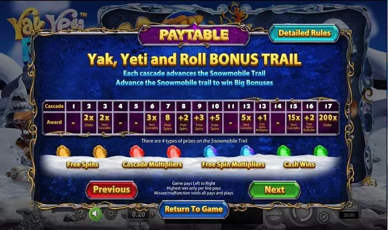 Yak, Yeti & Roll  Real Money Slot made by BetSoft - Paytable