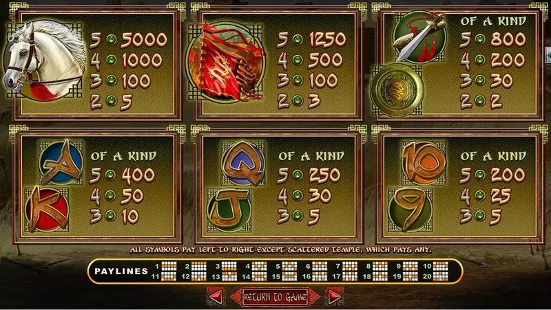 Zhanshi  Real Money Slot made by RTG - Info and Rules